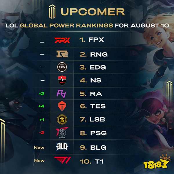 了他的核心 了他的核心